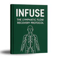 Free 14 Day Drainage Reset Plan