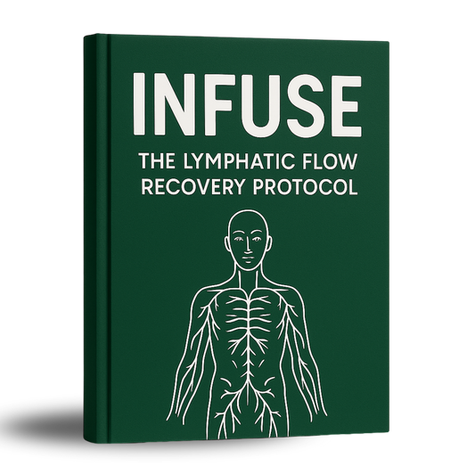 Free 14 Day Drainage Reset Plan